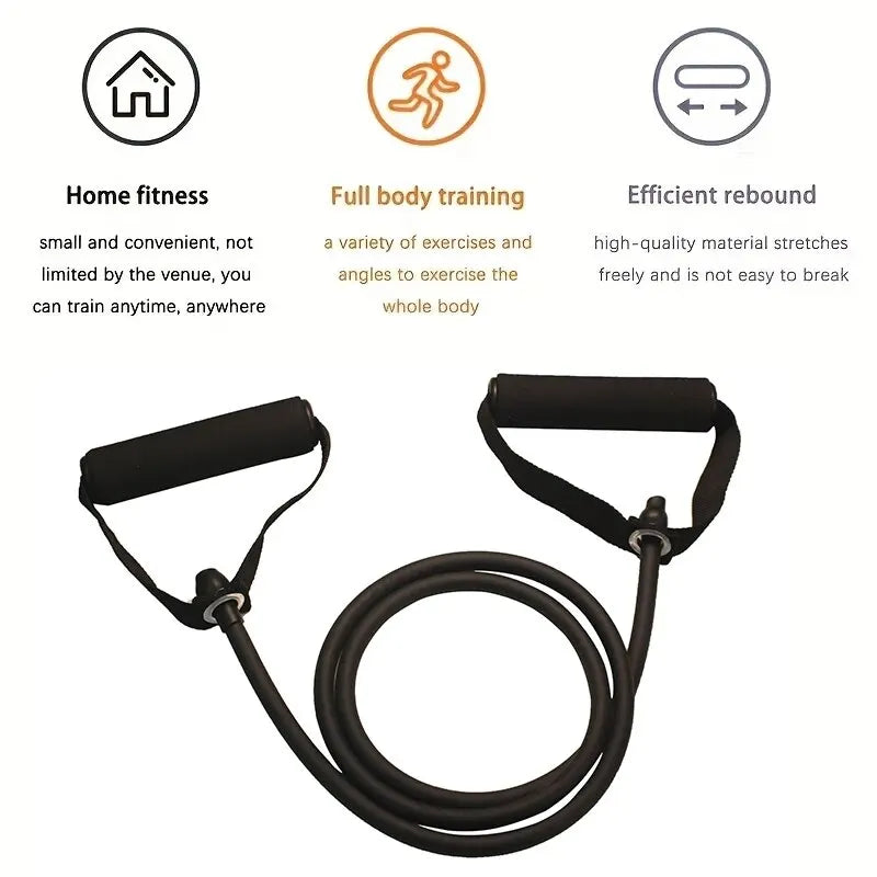 Bandas de Resistencia de Látex – 5 Niveles para Entrenamiento Completo ™