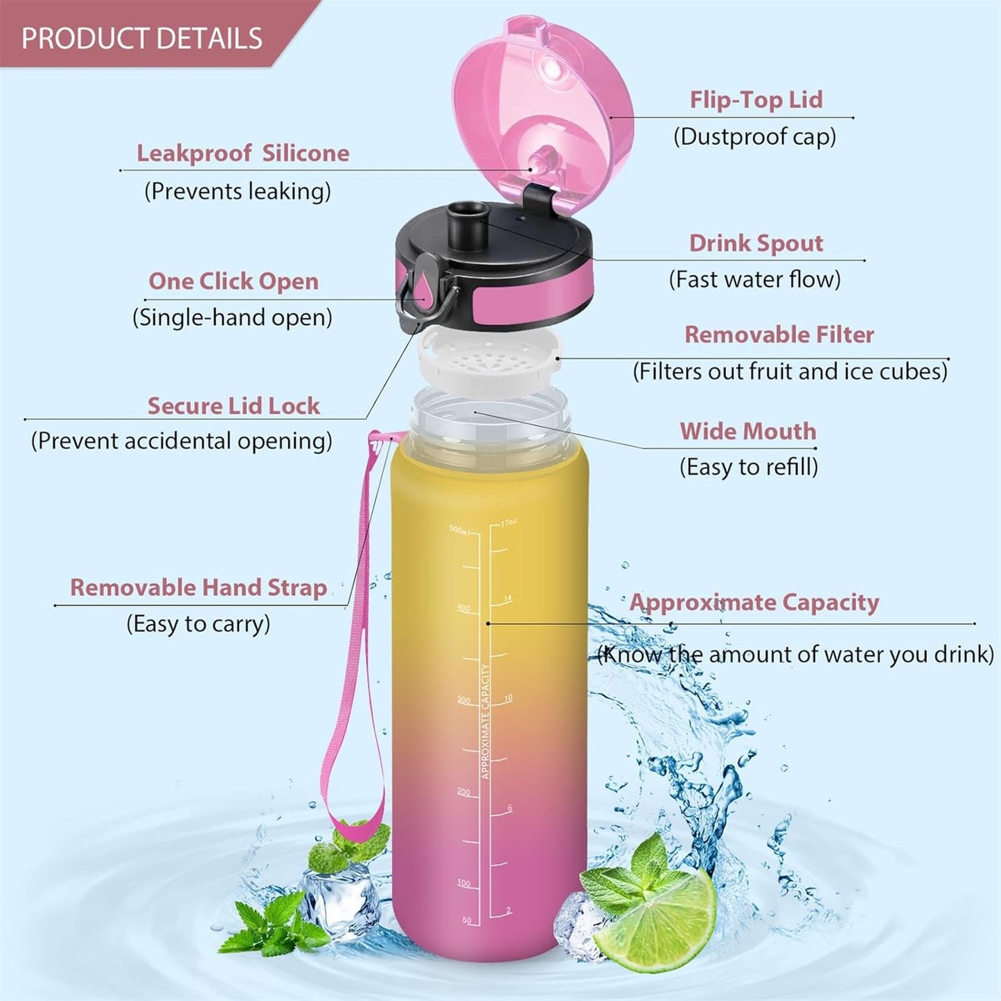 Botella Deportiva Motswedi 1.5L – Hidratación Inteligente y Estilo Premium ™